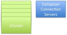 vsi-3