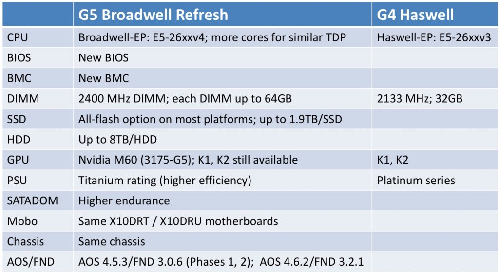 broadwell_refresh_01